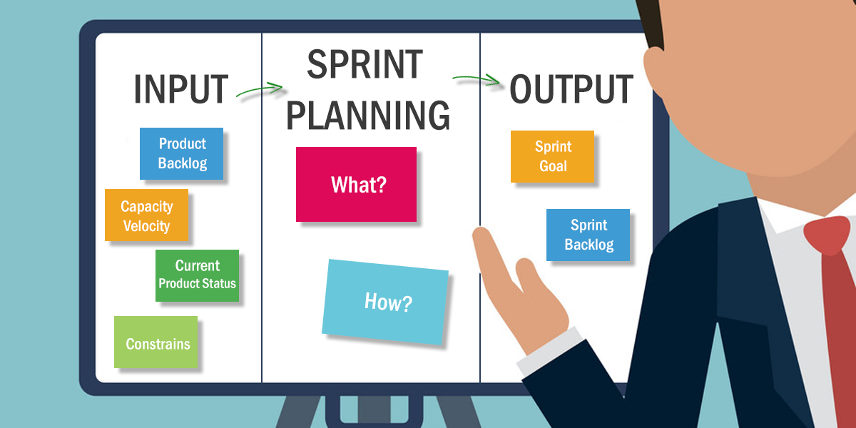Scrum Academy International Scrum Master Foundation Chapter 6 2 