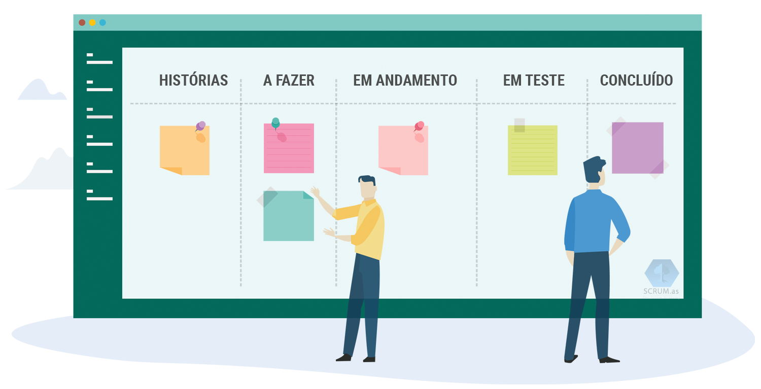 Роб коул блистательный agile гибкое управление проектами с помощью agile scrum и kanban